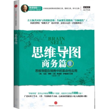 思维导图.商务篇2 