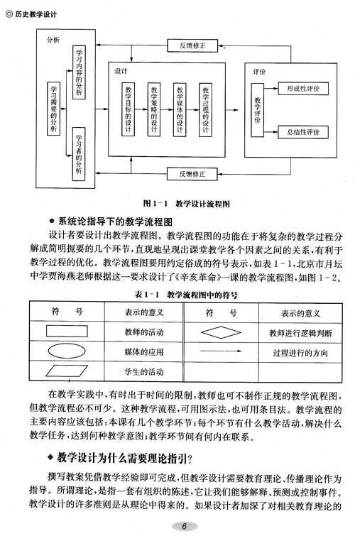 《教案教学设计》第三篇文库篇历史百度v教案案例蝉图片