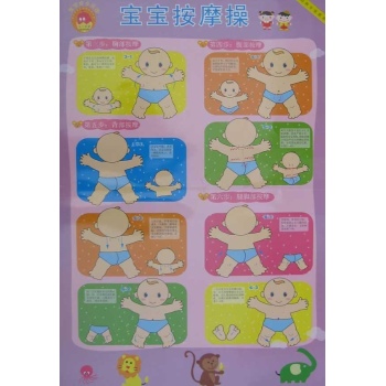宝宝成长挂图：宝宝按摩操